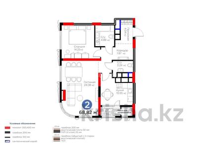 2-комнатная квартира · 69.8 м² · 17/27 этаж, Туран 41 — Сыганак за 68 млн ₸ в Астане, Нура р-н