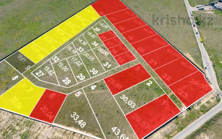 Участок · 15.16 соток, Кайрат за ~ 12 млн 〒 в Алматинской обл. — фото 2