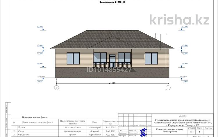 Отдельный дом · 7 комнат · 450 м² · 8 сот., Тулпар 102 за ~ 100 млн ₸ в Кыргауылдах — фото 2