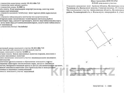 Жер телімі · 10 сотық, Кызылсуат, бағасы: 30 млн ₸