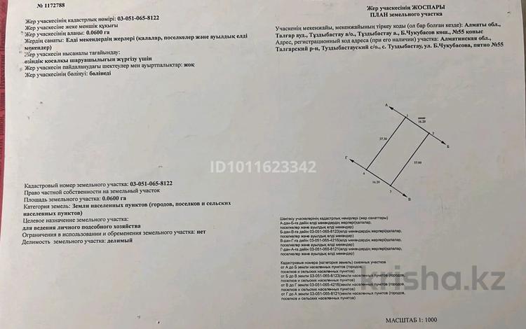 Участок · 6 соток, Микрорайон Айжарык пятно 56 — Б.Чукубасова за 15.5 млн ₸ в Туздыбастау (Калинино) — фото 5