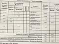 4-комнатная квартира · 80.2 м² · 3/5 этаж, проспект Абылай Хана 12 — Магазин Мастер хаус, район Евразийского университета за 26.5 млн ₸ в Астане, Алматы р-н — фото 14