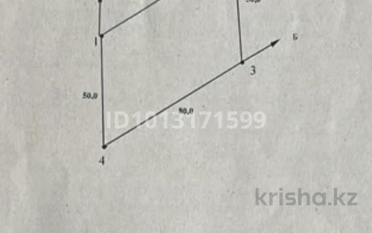 Жер телімі · 40 сотық, Қабанбай, бағасы: 80 млн ₸ в Кабанбай — фото 3