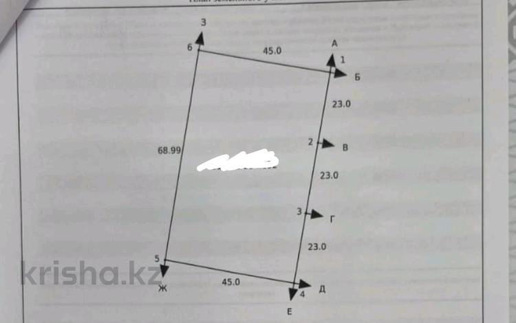 Жер телімі · 31 сотық, Сабита Муканова, бағасы: 55 млн ₸ в Косшы — фото 3