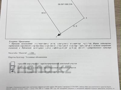 Участок · 8.5 соток, мкр Кызылабад 521 за ~ 5.7 млн ₸ в Таразе