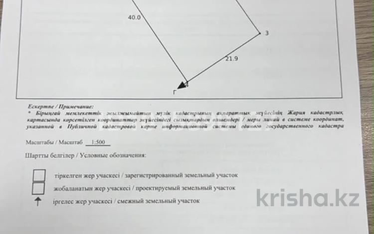 Участок · 8.5 соток, мкр Кызылабад 521 за ~ 5.7 млн ₸ в Таразе — фото 2