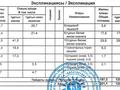 5-комнатная квартира · 201 м² · 11/12 этаж, Туран 22/1 — ТРЦ Хан-Шатыр, Сары-Арка за 265 млн ₸ в Астане, Есильский р-н — фото 5