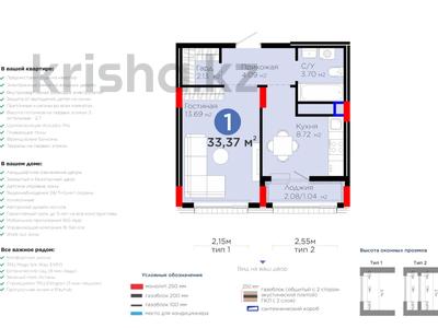 1-бөлмелі пәтер · 33.37 м² · 2/9 қабат, Е 908 23 — Пр.Улы Дала, бағасы: 19.3 млн ₸ в Астане, Нура р-н