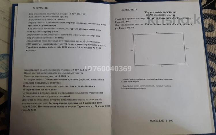 Участок · 10 соток, Улица Тараз 80 за 15 млн 〒 в Туркестане — фото 2