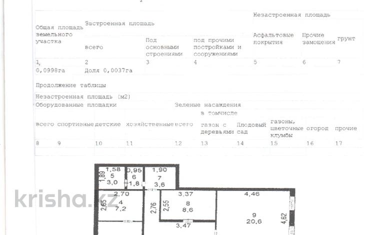 Офисы • 94.1 м² за 22 млн 〒 в Атырау, мкр Авангард-4 — фото 2