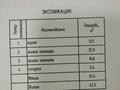 Отдельный дом · 2 комнаты · 61.4 м² · 7 сот., СК Актюбсельмаш 11 58 за 19 млн ₸ в Актобе — фото 6