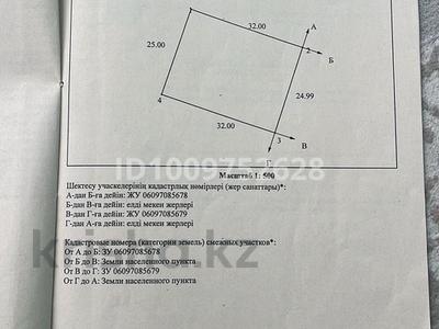 Участок · 8 соток, мкр Шайкорык, Мкр карасу за 4 млн ₸ в Таразе