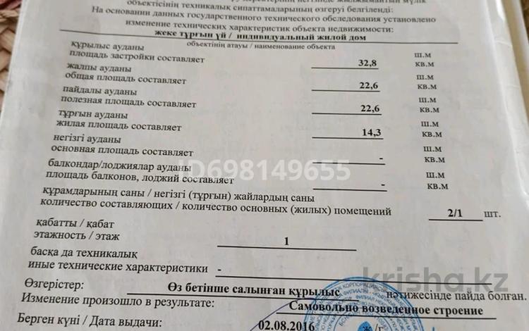 Участок · 10 соток, Мкр Акжар 1214 за 10 млн ₸ в Шымкенте, Туран р-н — фото 2