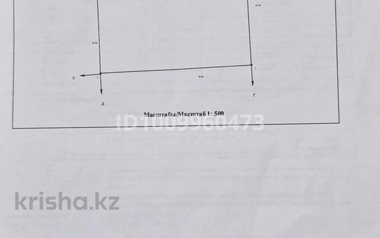 Жер телімі · 10 сотық, Қыран — Мешіттің артында, бағасы: 5 млн ₸ в Касымбек датка — фото 3