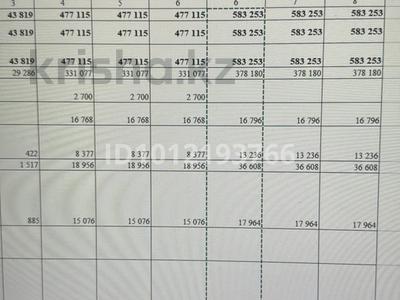 3-бөлмелі пәтер · 85 м² · 8/9 қабат, мкр Нурсат 7 г, бағасы: 34.5 млн ₸ в Шымкенте, Каратауский р-н