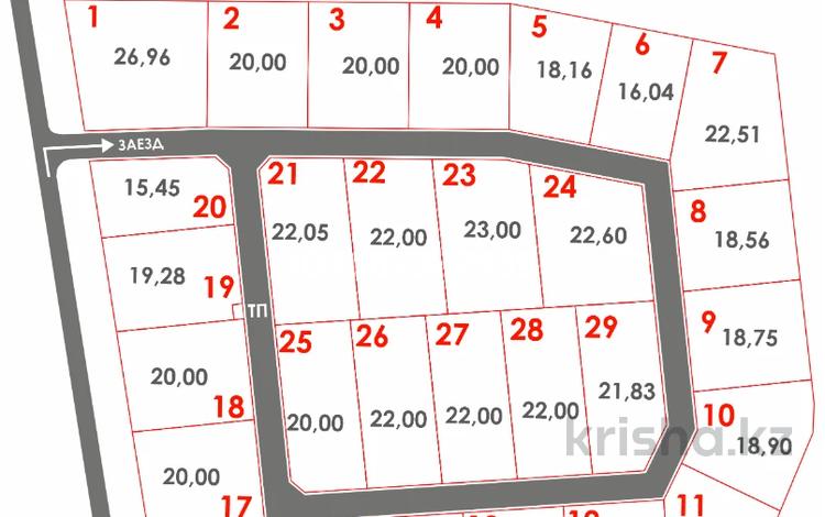 Өнеркәсіптік база · 20 сотық, Алматинская область, Карасайский район 1, бағасы: 34 млн ₸ в Ельтае — фото 21