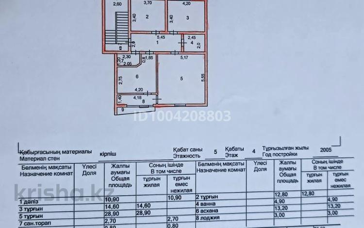 3-комнатная квартира · 92 м² · 4/5 этаж, мкр Нурсат 7 за 35 млн ₸ в Шымкенте, Каратауский р-н — фото 17