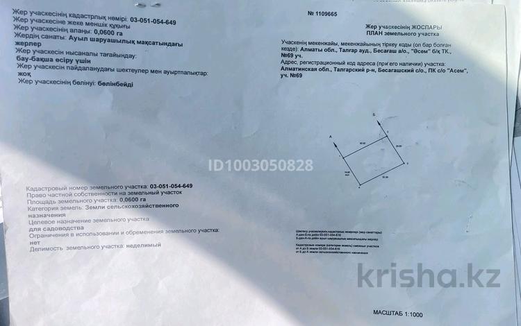 Жер телімі · 6 сотық, Әсем 69, бағасы: 10 млн ₸ в  — фото 2