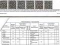4-бөлмелі пәтер · 62.5 м² · 3/5 қабат, Лихарева 9, бағасы: 24 млн ₸ в Усть-Каменогорске — фото 17