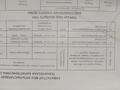 Жеке үй · 3 бөлме · 76.6 м² · 640 жүзд., Кемелов 162 — Жостик қарсы назгуль магазин поворот, бағасы: 25 млн ₸ в Кульсары — фото 10