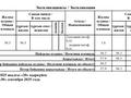 2-бөлмелі пәтер · 57.9 м² · 7/7 қабат, мкр Томирис, Рыскулова 103/6, бағасы: 31 млн ₸ в Алматы, Алатауский р-н — фото 2