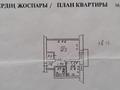 1-бөлмелі пәтер · 30 м² · 2/3 қабат, Пр. Сейфуллина 55-А, бағасы: 20.5 млн ₸ в Алматы, Турксибский р-н — фото 16