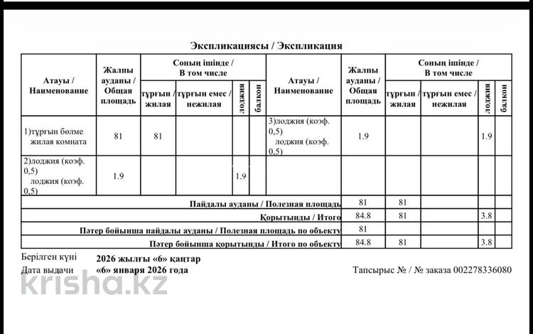 3-бөлмелі пәтер · 84.8 м² · 15/21 қабат, Юго-Восток ш/а., 139-й учетный квартал ст2, бағасы: 30 млн ₸ в Караганде, Казыбек би р-н — фото 2