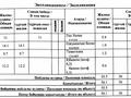 3-комнатная квартира · 57 м² · 3/5 этаж, Иманова 26 за 22.5 млн ₸ в Астане — фото 25