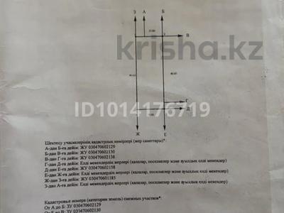 Участок · 6 соток, Кызгалдак 1143 — Возле школы с. Кокозек за 12 млн ₸