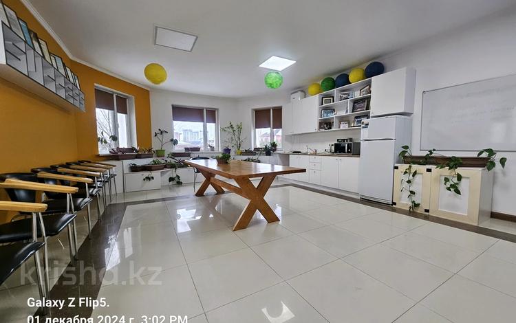 Жеке үй · 8 бөлме · 500 м² · 10 жүзд., Кургалжинское шоссе 10/1, бағасы: 3.3 млн ₸ в Астане, Нура р-н — фото 2