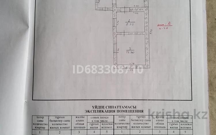 Жеке үй • 3 бөлмелер • 40 м² • 12 сот., 1-Карасу 12, бағасы: 10 млн 〒 в Таразе — фото 3