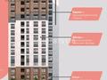 1-комнатная квартира · 34.53 м² · 10/12 этаж, Просп. Улы Дала за 21.7 млн ₸ в Астане, Нура р-н — фото 2