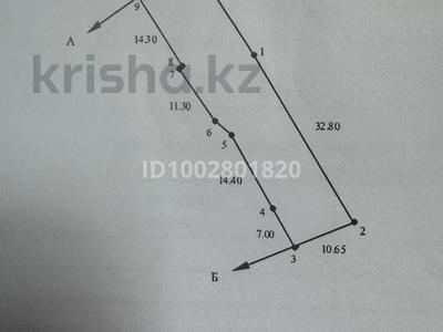 Жер телімі · 6 сотық, Райымбек батыра 49 — Вдоль дороги, бағасы: 75 млн ₸ в 
