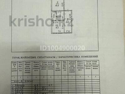 Печатное оборудование вместе с домом · 60 м² за 36.5 млн ₸ в Алматы