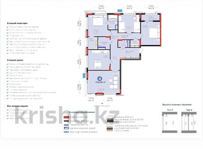 4-бөлмелі пәтер · 128 м² · 3/9 қабат, Сагадат Нурмагамбетов 15, 16 — ГОРЯЧКА ‼️потолки 3‼️ (BI Group)Г ‼️| Бизнес-класс на правом берегу, бағасы: 83 млн ₸ в Астане, Сарайшык р-н