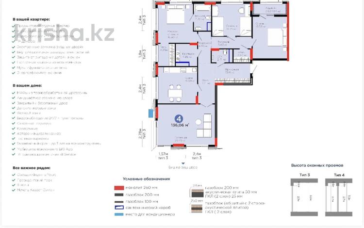 4-бөлмелі пәтер · 128 м² · 3/9 қабат, Сагадат Нурмагамбетов 15, 16 — ГОРЯЧКА ‼️потолки 3‼️ (BI Group)Г ‼️| Бизнес-класс на правом берегу, бағасы: 83 млн ₸ в Астане, Сарайшык р-н — фото 25