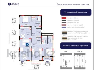 4-бөлмелі пәтер · 128 м² · 3/9 қабат, Сагадат Нурмагамбетов 15, 16 — ГОРЯЧКА ‼️потолки 3‼️ (BI Group)Г ‼️| Бизнес-класс на правом берегу, бағасы: 81 млн ₸ в Астане, Сарайшык р-н