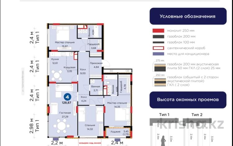 4-бөлмелі пәтер · 128 м² · 3/9 қабат, Сагадат Нурмагамбетов 15, 16 — ГОРЯЧКА ‼️потолки 3‼️ (BI Group)Г ‼️| Бизнес-класс на правом берегу, бағасы: 81 млн ₸ в Астане, Сарайшык р-н — фото 32