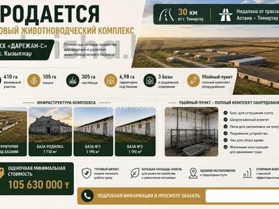 Животноводческий комплекс, 410 га, 30 км от Темиртау · 4090 м², бағасы: 100 млн ₸ в Ростовке