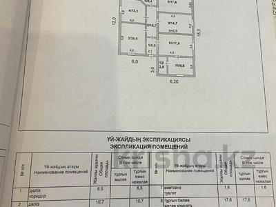 Отдельный дом • 5 комнат • 134.85 м² • 30 сот., Баубек б за 35 млн 〒 в Косшы