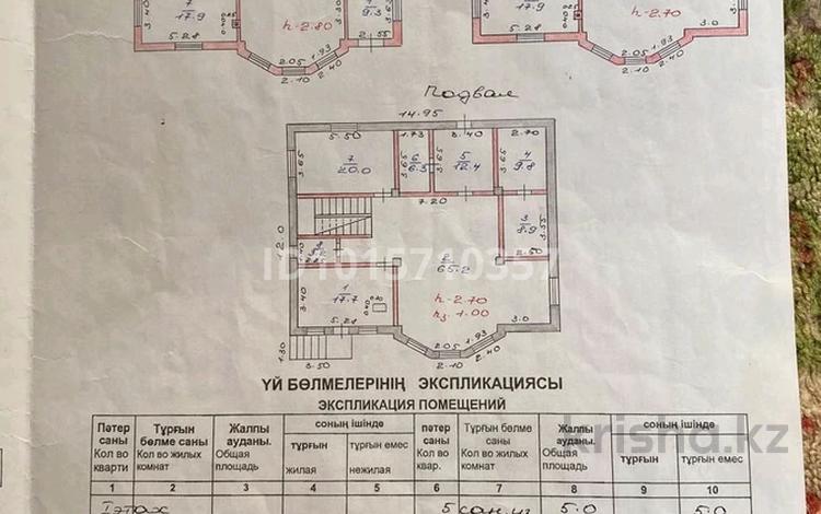 Отдельный дом · 7 комнат · 450 м² · 10 сот., Бокеева 22 — Акбулак между Бесагаш и Бескайнар за 120 млн ₸ — фото 2