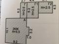 Отдельный дом · 5 комнат · 180 м² · 10 сот., Амангельды за 25 млн ₸ в Ботакаре