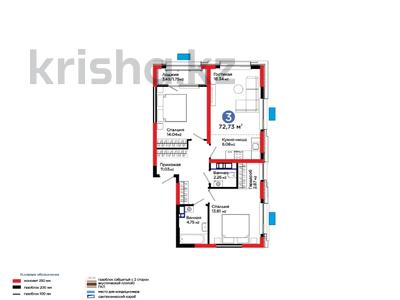 3-комнатная квартира · 73 м², Калдаякова за ~ 36.6 млн ₸ в Шымкенте, Туран р-н