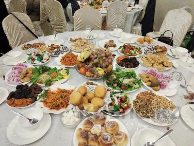 Қоғамдық тамақтану орны · 219 м², бағасы: 75 млн 〒 в Кокшетау