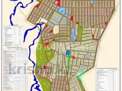 Участок · 16 соток, Нура 1 за 20 млн ₸ в Караоткеле
