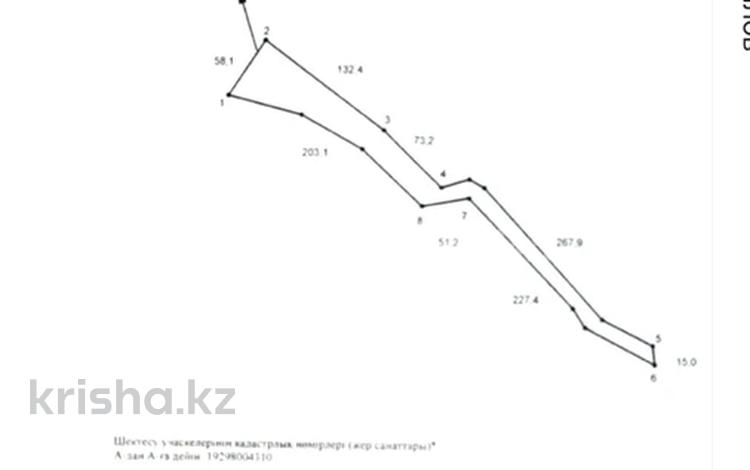 Жер телімі · 1.5 га, Ленгер, бағасы: 250 млн ₸ — фото 2
