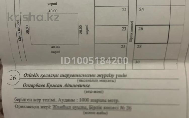 Жер телімі · 10 сотық, Бирлик 26, бағасы: 3.5 млн ₸ в Узынагаш — фото 2