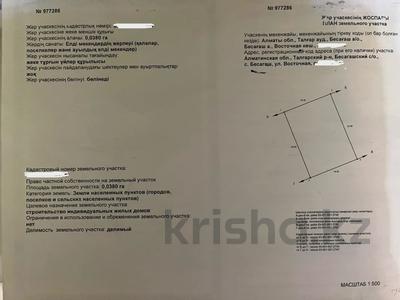 Участок · 3.8 соток, Рыскулбекова 28 за 33 млн ₸ в 