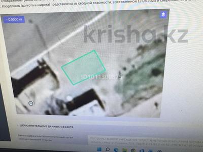 Еркін, қоғамдық тамақтану орны · 20 м², бағасы: 120 000 ₸ в Аксу