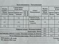 1-бөлмелі пәтер · 49.8 м² · 4/5 қабат, мкр. Алтын орда 40B/4, бағасы: 18 млн ₸ в Актобе — фото 3